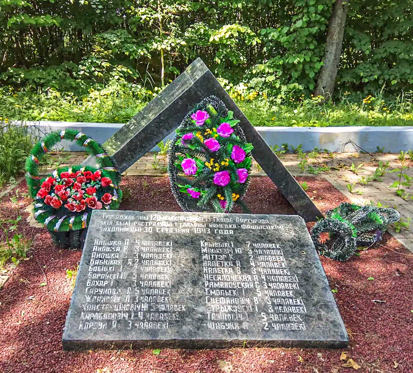 Memorial site today